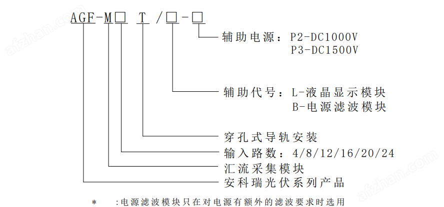 Im体育app官方下载入口：筑议您正在进货产物前务必确认供应商天资及产物原料