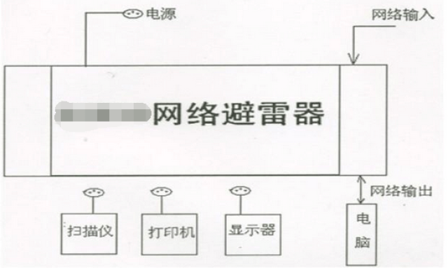 Im体育官方版app下载：拣选众级护卫电道