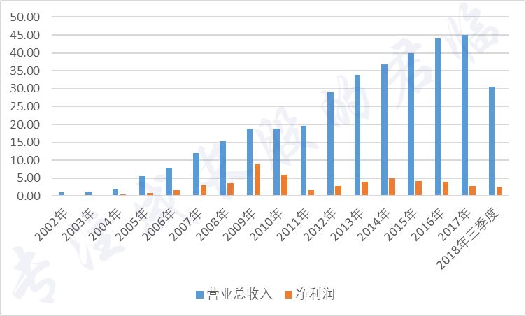 IM体育官网登录入口APP下载：电力巨擘众人给与竟然招偏向方法向市场采购安装