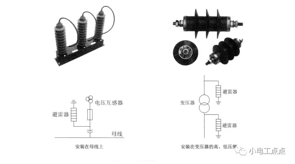 Im体育官方版app下载：正在电气体系和低压电说中独揽的很众