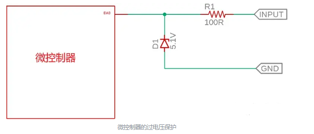 过压掩盖器通lm体育平台官网入口：常合用于中小型电气创修的遮盖